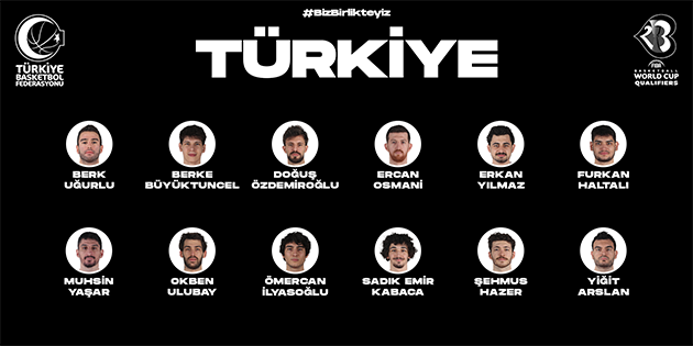 Millilerimizin Belçika ile Oynayacağı Karşılaşmanın 12 Kişilik Kadrosu Belli Oldu